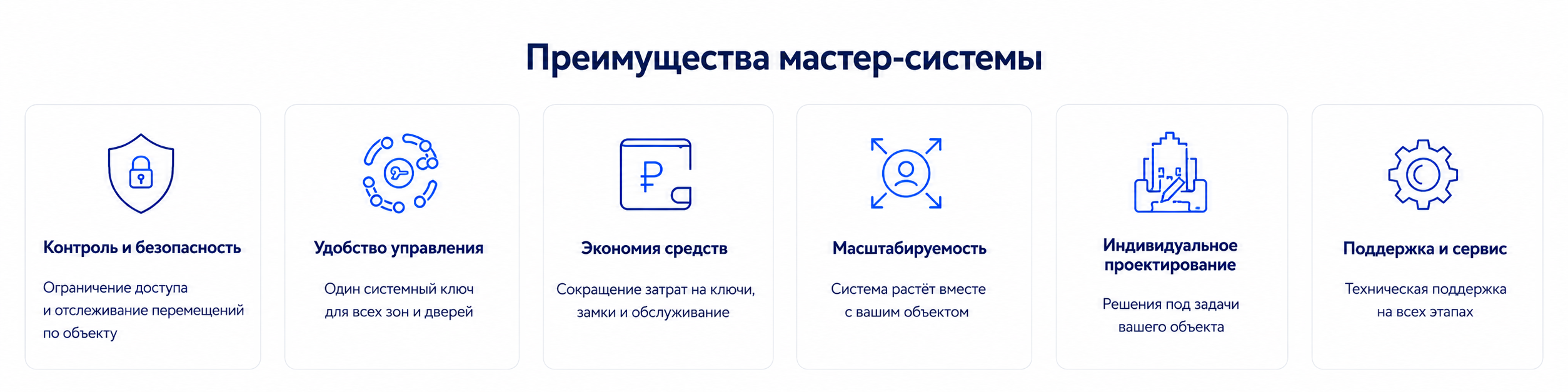Преимущества мастер-системы: контроль и безопасность, удобство управления, экономия средств, масштабируемость, индивидуальное проектирование, поддержка и сервис